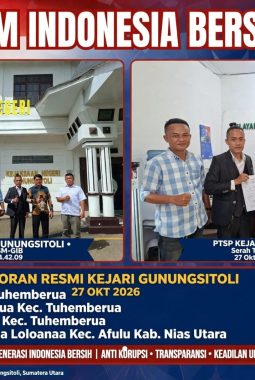 LSM GIB Serahkan Empat Laporan Dugaan Penyimpangan Dana ke Kejari Gunungsitoli, Desak Penelusuran Transparan